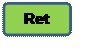 フローチャート : 代替処理: Ret